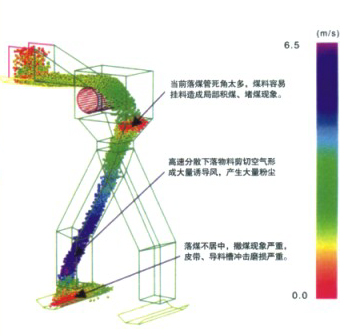 电站落煤管